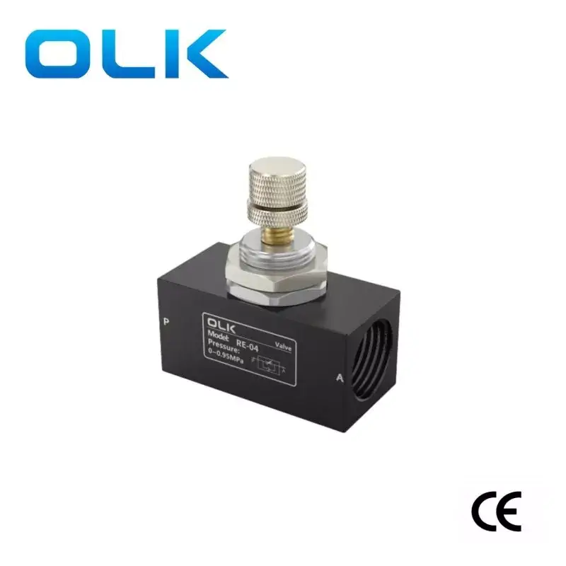 Bagaimanakah Injap Pendikit Sehala Siri RE Meningkatkan Kecekapan Kawalan Bendalir?